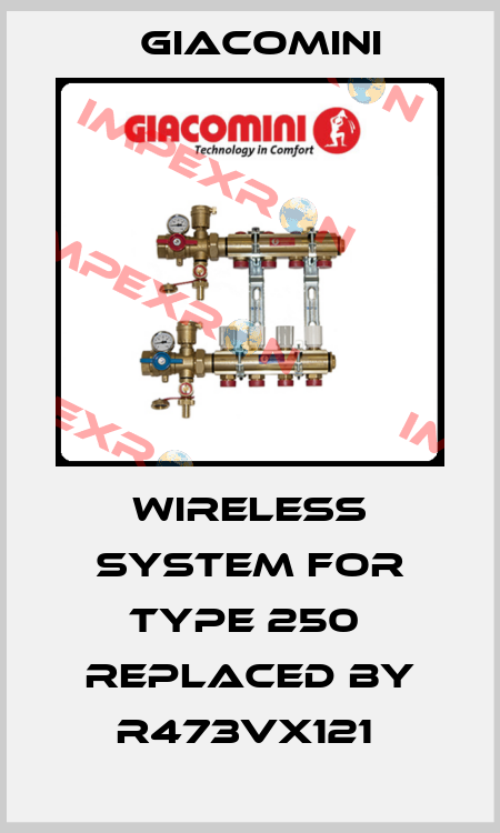 Wireless System for type 250  replaced by R473VX121  Giacomini