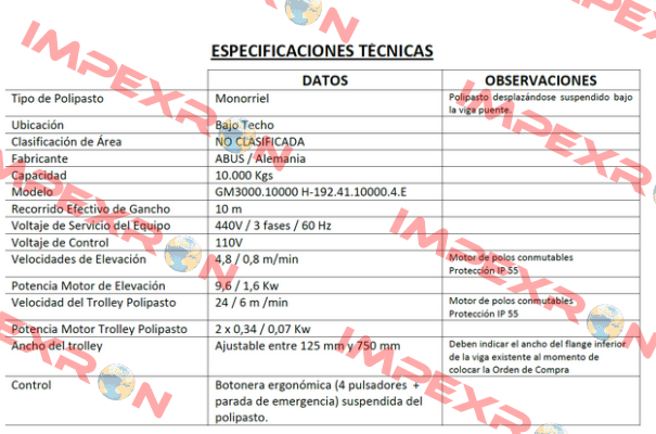 product