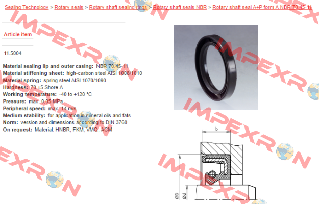 product