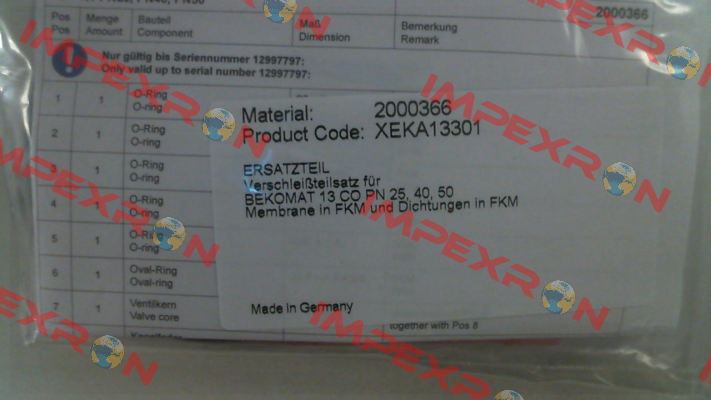 product