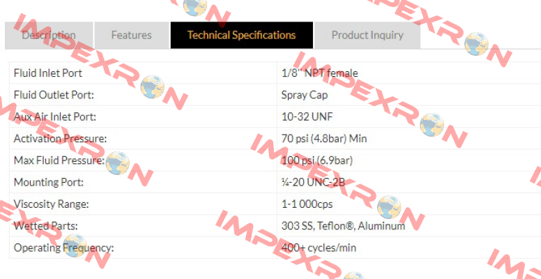 product