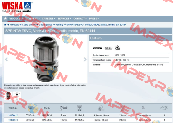 product