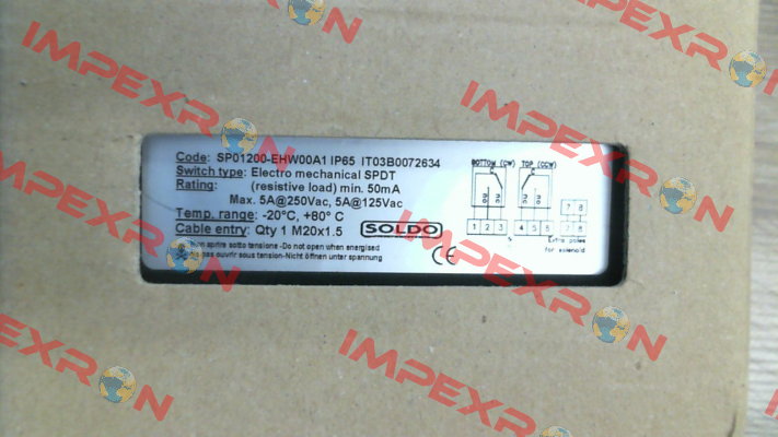 product