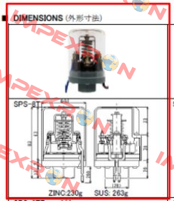 product