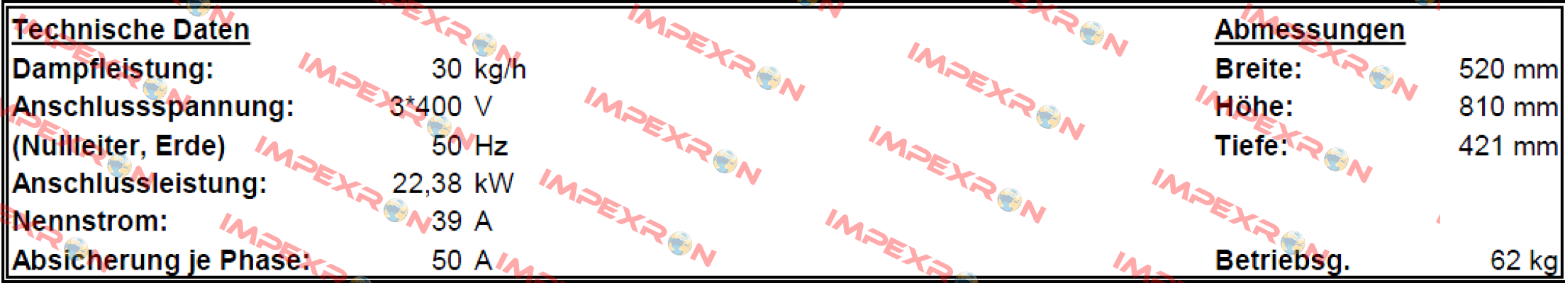 product