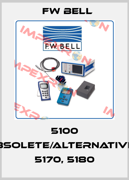 5100 obsolete/alternatives 5170, 5180 FW Bell