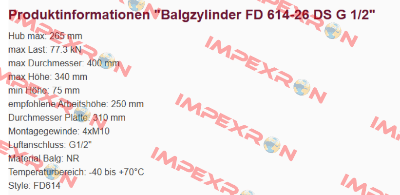 product