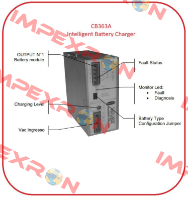 CB363A ADEL System