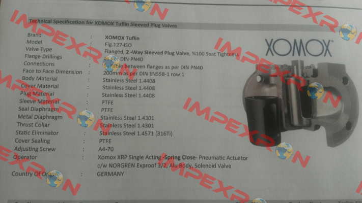 product