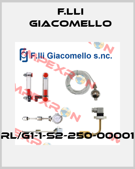 RL/G1-1-S2-250-00001 Giacomello