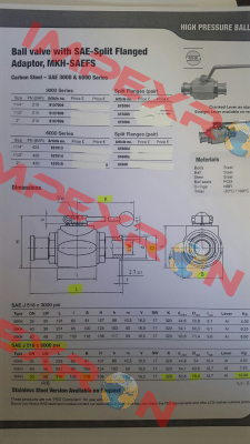 Typ MKH SAE J 518 c 6000 psi MHA
