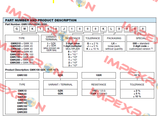 GWK100J1000KLX000 Vishay