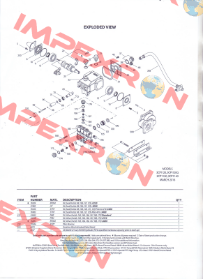 76924  Cat Pumps
