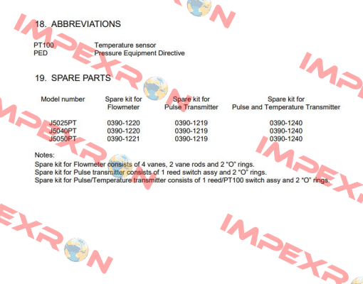 0390-1220 VAF Instruments