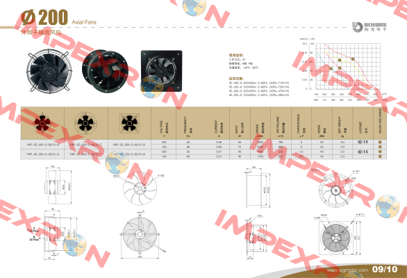 2E200 Weiguang