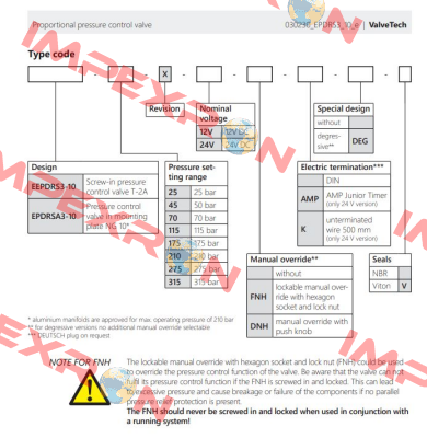 026.0007 / EEPDRS3-10-115-5-24V Fluid Team