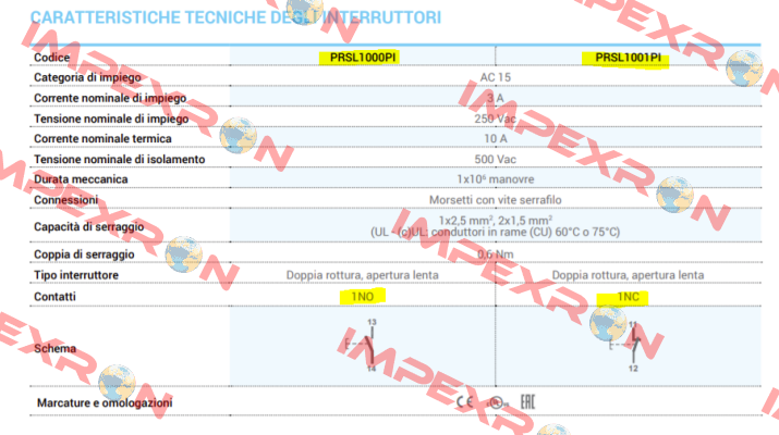 PRSL1000PI Ter Tecno Elettrica Ravasi