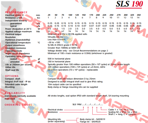 SLS190/25/1K/L/50/1/N Penny & Giles