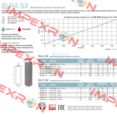 RA Mignon A SX 70 mcr Atlas Filtri